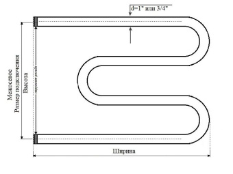Полотенцесушитель водяной М-образный 500*500 (1")!!!АКЦИЯ!!! !!!ХИТ ПРОДАЖ!!! #WF_CITY_VIN# картинка