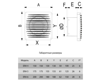 Вентилятор ERA 5S #WF_CITY_VIN# картинка