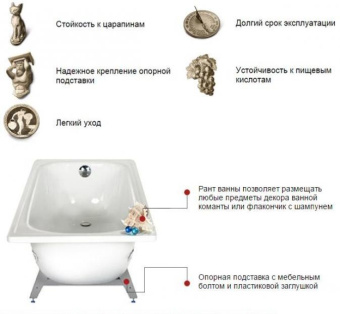 Ванна стальная DONNA VANNA 160*70 белая орхидея (ВИЗ) #WF_CITY_VIN# картинка