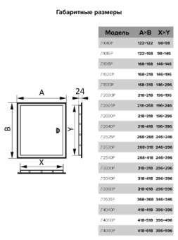 Люк пластиковый АБС 218*418 с фланцем 196*346 Л2040 #WF_CITY_VIN# картинка