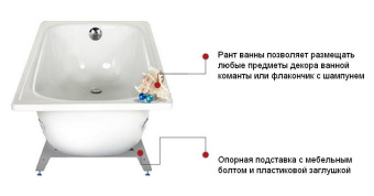 Ванна стальная ANTIKA 105*65 белая орхидея (ВИЗ) #WF_CITY_VIN# картинка