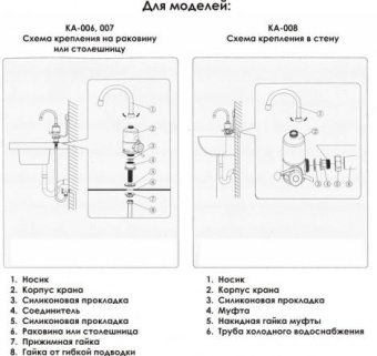 Кран мгновенного нагрева воды КА-008W, цвет белый 3000Вт установка в стену #WF_CITY_VIN# картинка