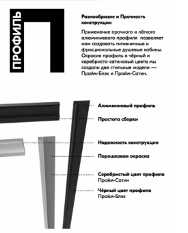 Душевая кабина Прайм-Блэк 90*90 А 1/4 круга, низ.поддон, белый  #WF_CITY_VIN# картинка