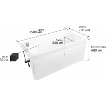 ЧАРЛИ ванна +ГМ+Спина+КР (1500*705*680) #WF_CITY_VIN# картинка