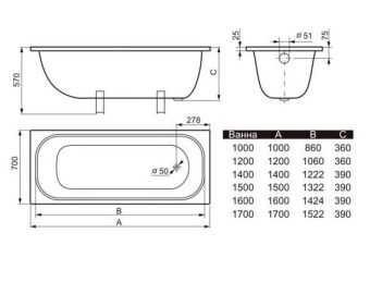 Ванна стальная "НОВОСТРОЙ" 150*70 с ножками (ВИЗ) #WF_CITY_VIN# картинка