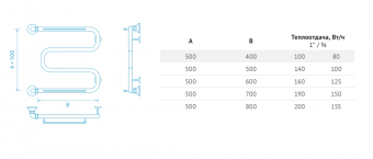 Полотенцесушитель водяной М-образный с полкой 500*500 (1") #WF_CITY_VIN# картинка