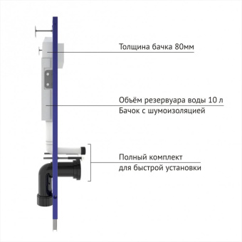 Инсталляция Berges NOVUM кнопка F5 Soft Touch черная #WF_CITY_VIN# картинка