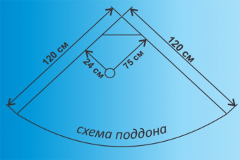 ВМ-1092 Душевая кабина 120*120*220 гл.п. (тонир) #WF_CITY_VIN# картинка