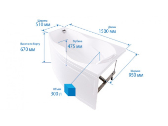 БРИЗ ванна ГМ+1Спина+1ХрТер акрил. 150*950*670 ПРАВАЯ #WF_CITY_VIN# картинка