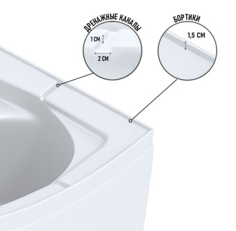 Душевая кабина Niagara Promo P90/70/26R/MT/BK (900*700*195) #WF_CITY_VIN# картинка