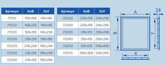 Люк пластиковый АБС 218*268 с фланцем 196*246 Л2025 #WF_CITY_VIN# картинка