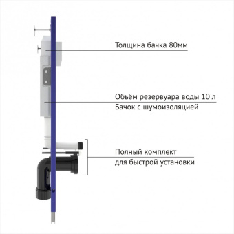 Инсталяция Berges NOVUM кнопка L1+  унитаз Ventas Rimless + сидение #WF_CITY_VIN# картинка