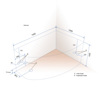 Акриловая ванна Николь 160*100 Правая + Каркас усиленный Николь + Экран Николь 160 #WF_CITY_VIN# картинка