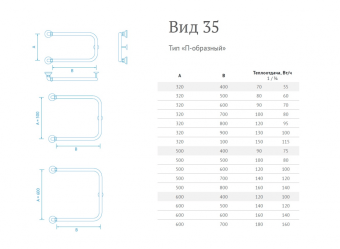 Полотенцесушитель водяной П-образный 500*500 (1") !!!ХИТ ПРОДАЖ!!! #WF_CITY_VIN# картинка