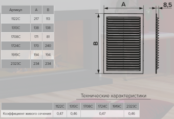 Вент.решетка П1919С с сеткой #WF_CITY_VIN# картинка