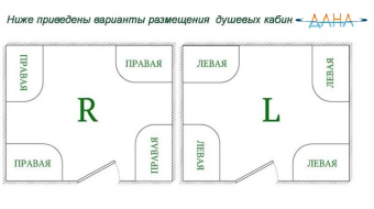 Душевая кабина ДАНА-55 R 120*80*215 (БЕЖ полосы) н.п. #WF_CITY_VIN# картинка