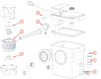 Санитарный насос измельчитель  STF-400 COMPACT JEMIX #WF_CITY_VIN# картинка
