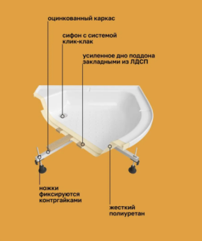 Душевая кабина Niagara Promo P90/26/MT (90*90*215) 4 места #WF_CITY_VIN# картинка