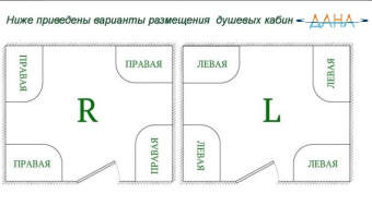 Душевая кабина ДАНА-64 L 120*80*215 (соты) в.п. #WF_CITY_VIN# картинка